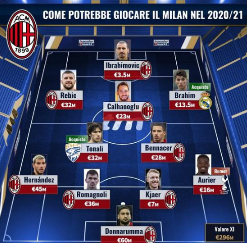 若对手松而 若对手松而